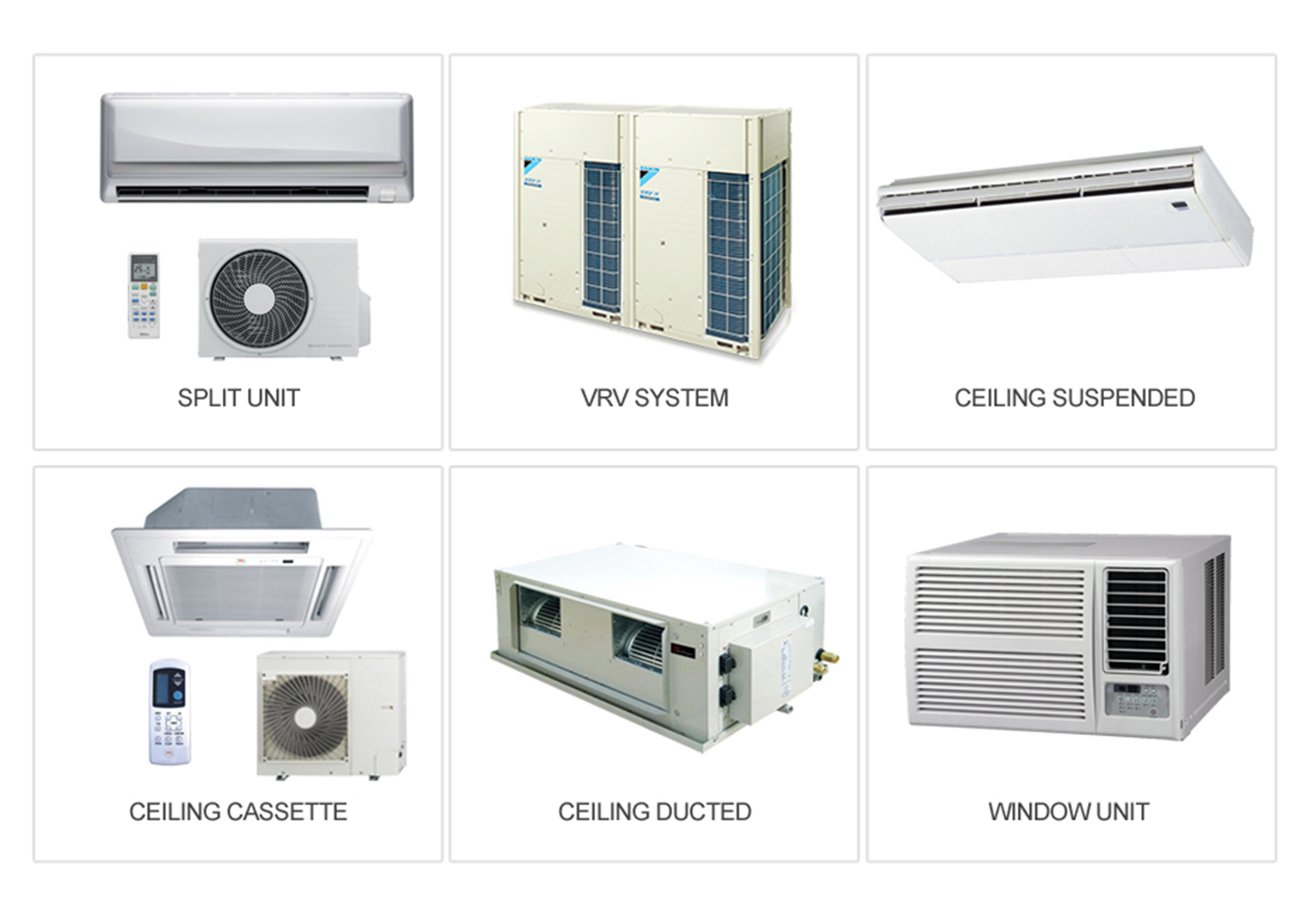 Deals in all Types of Air Conditioner in Muscat Oman